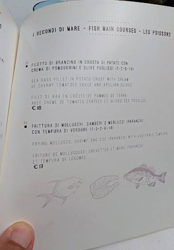 Menu di Ristorante Piazza Palmieri 