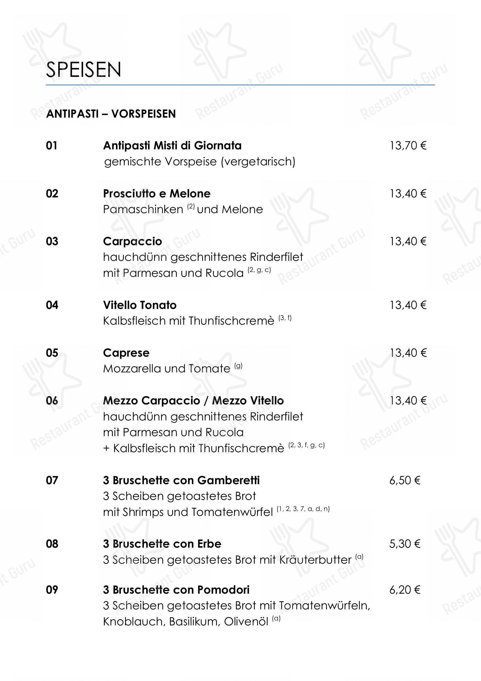 Ristorante Toscanini dans Hanovre - Menu bar