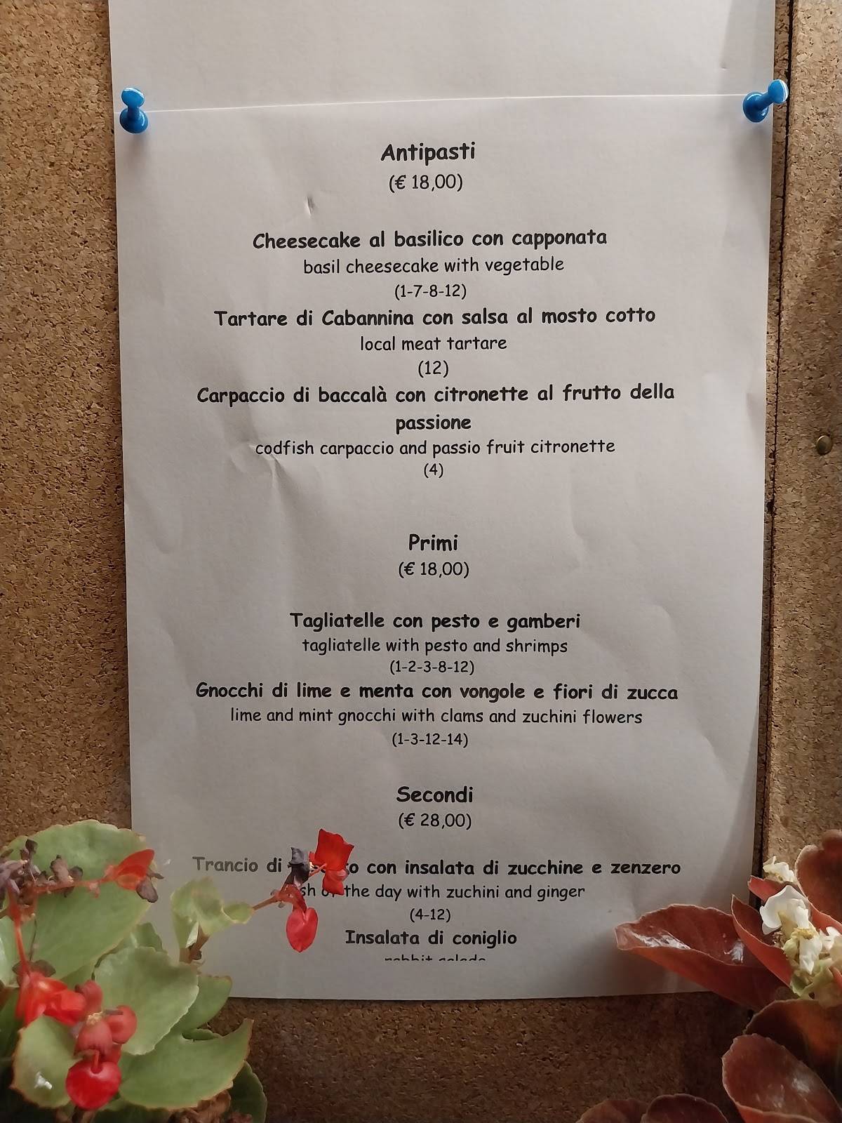 Menu di Sâ 