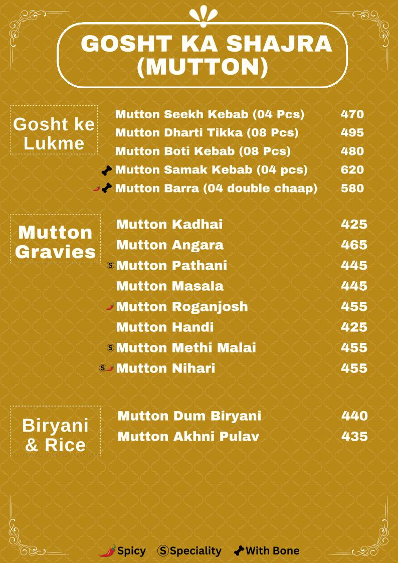 Sufra Restaurant by Miki's menu