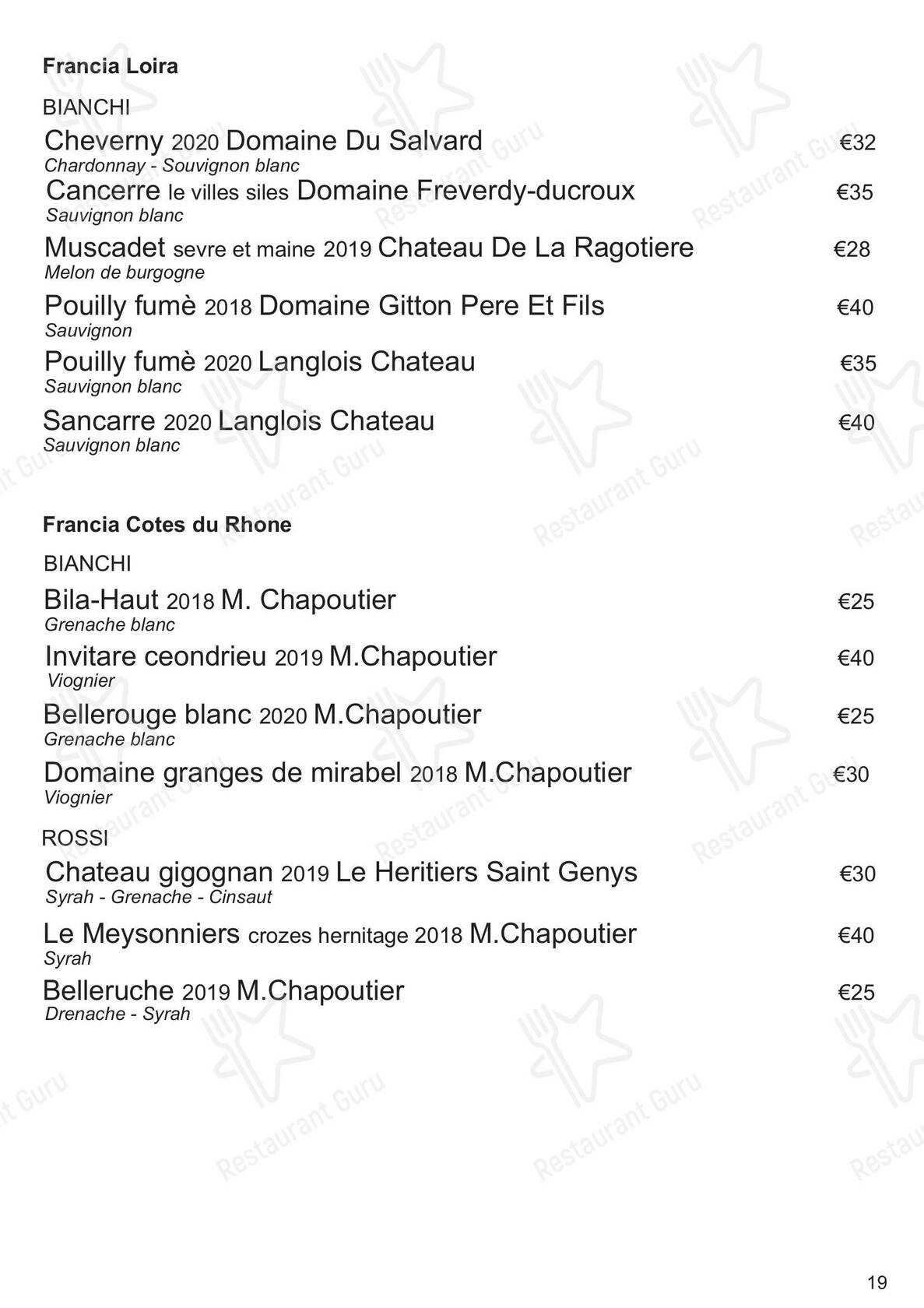 VII Coorte dans Rome - Menu bar