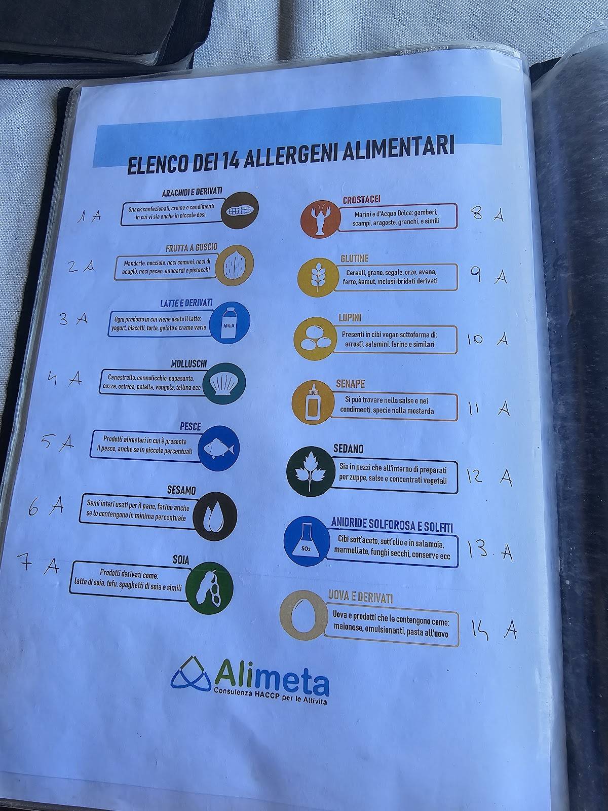 Menu di Cima 