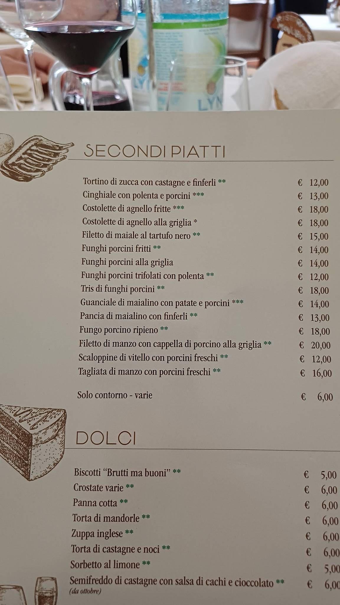 Menu di Manubiola 