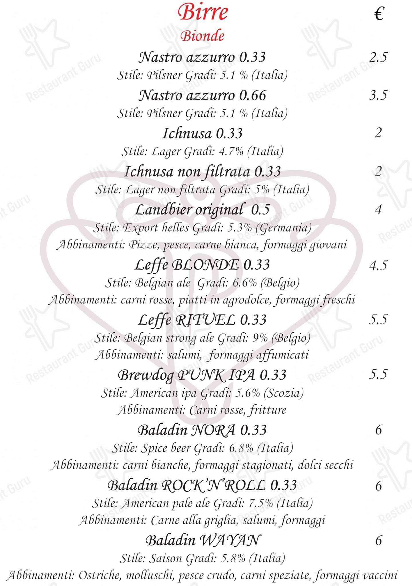 Menu di Ristorante Pizzeria La Pergola - pasti e bevande