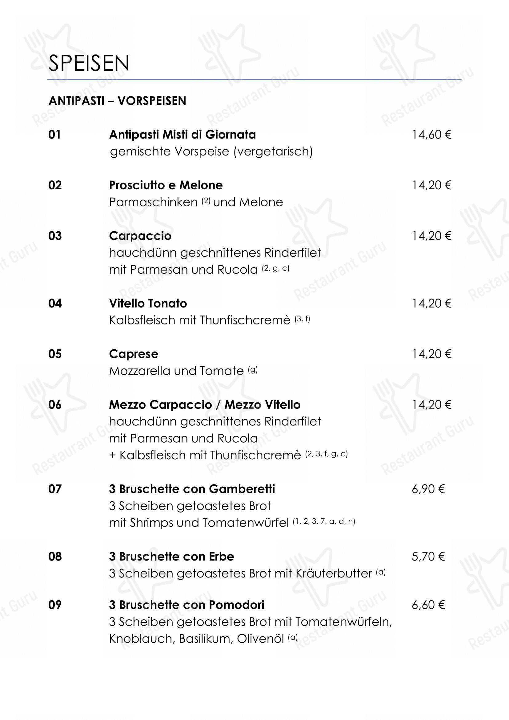 Menu pour Ristorante Toscanini - Menu