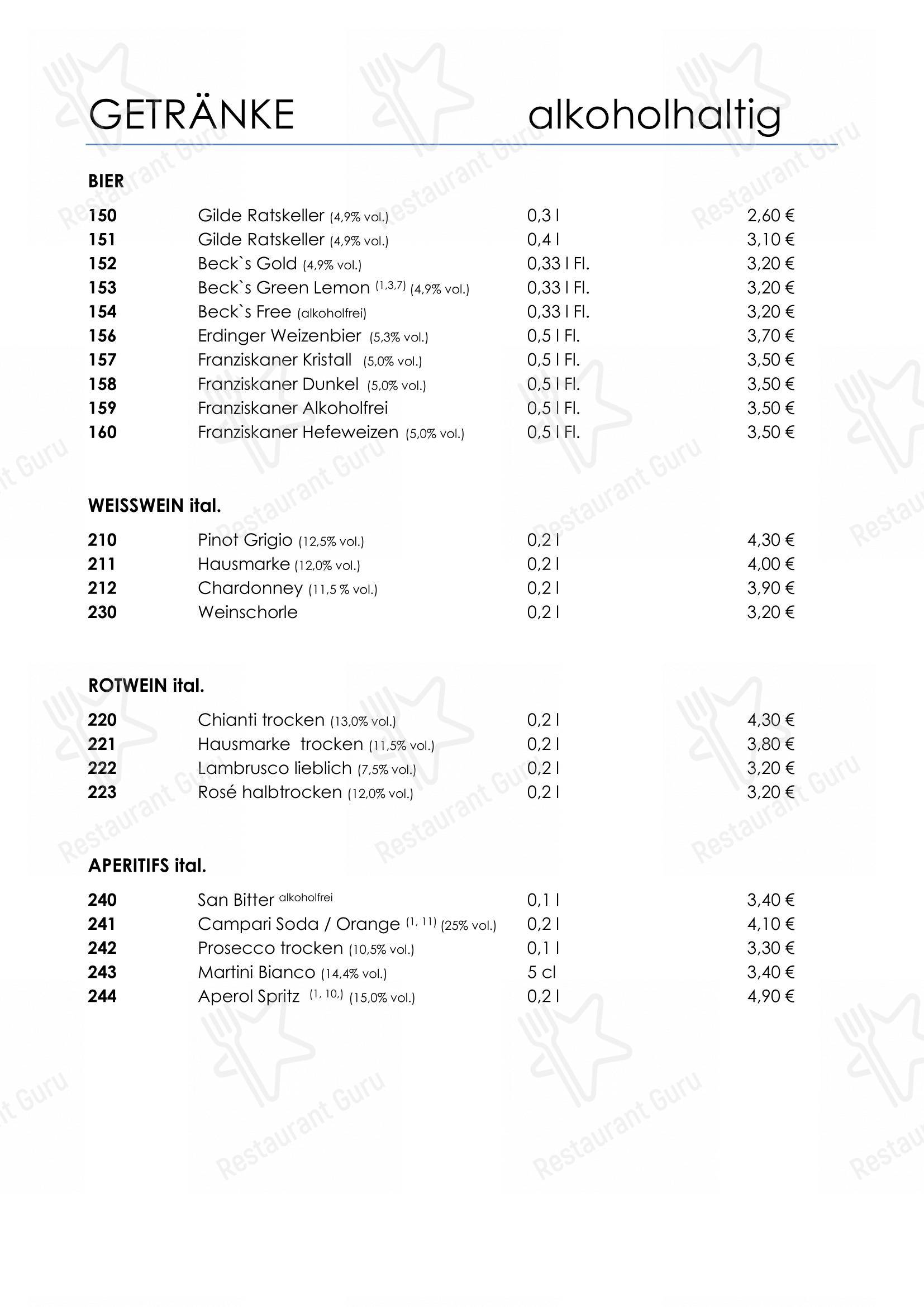 Menu pour Ristorante Toscanini - Menu