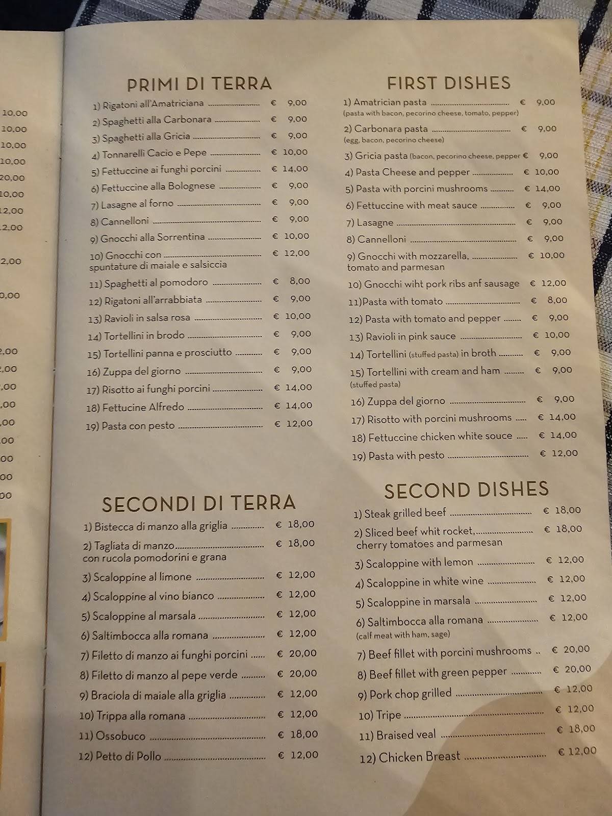 Menu di Ristorante Pizzeria Castello 