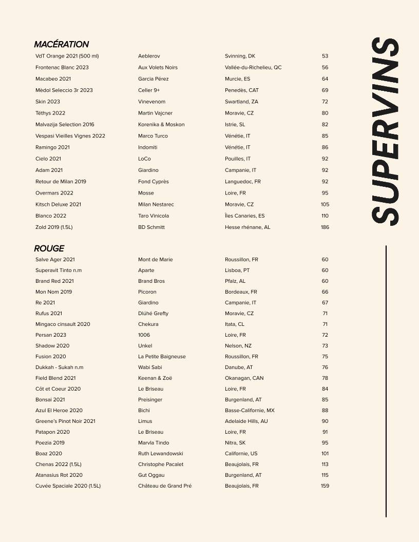 Menu de SUPERNAT