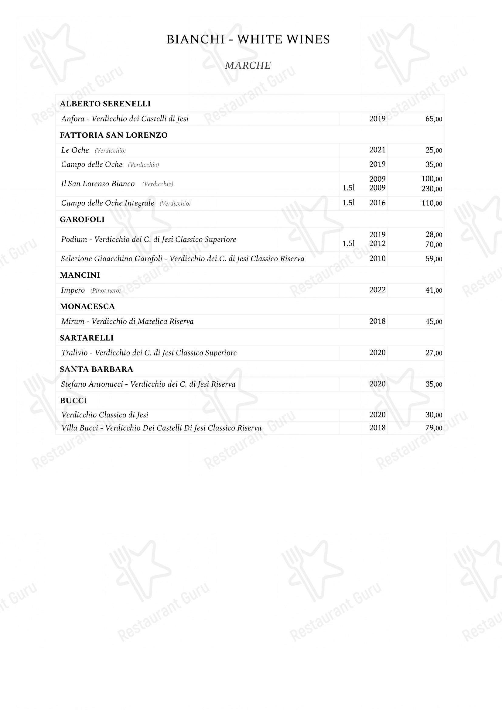 菜单 per Saviotti ristorante