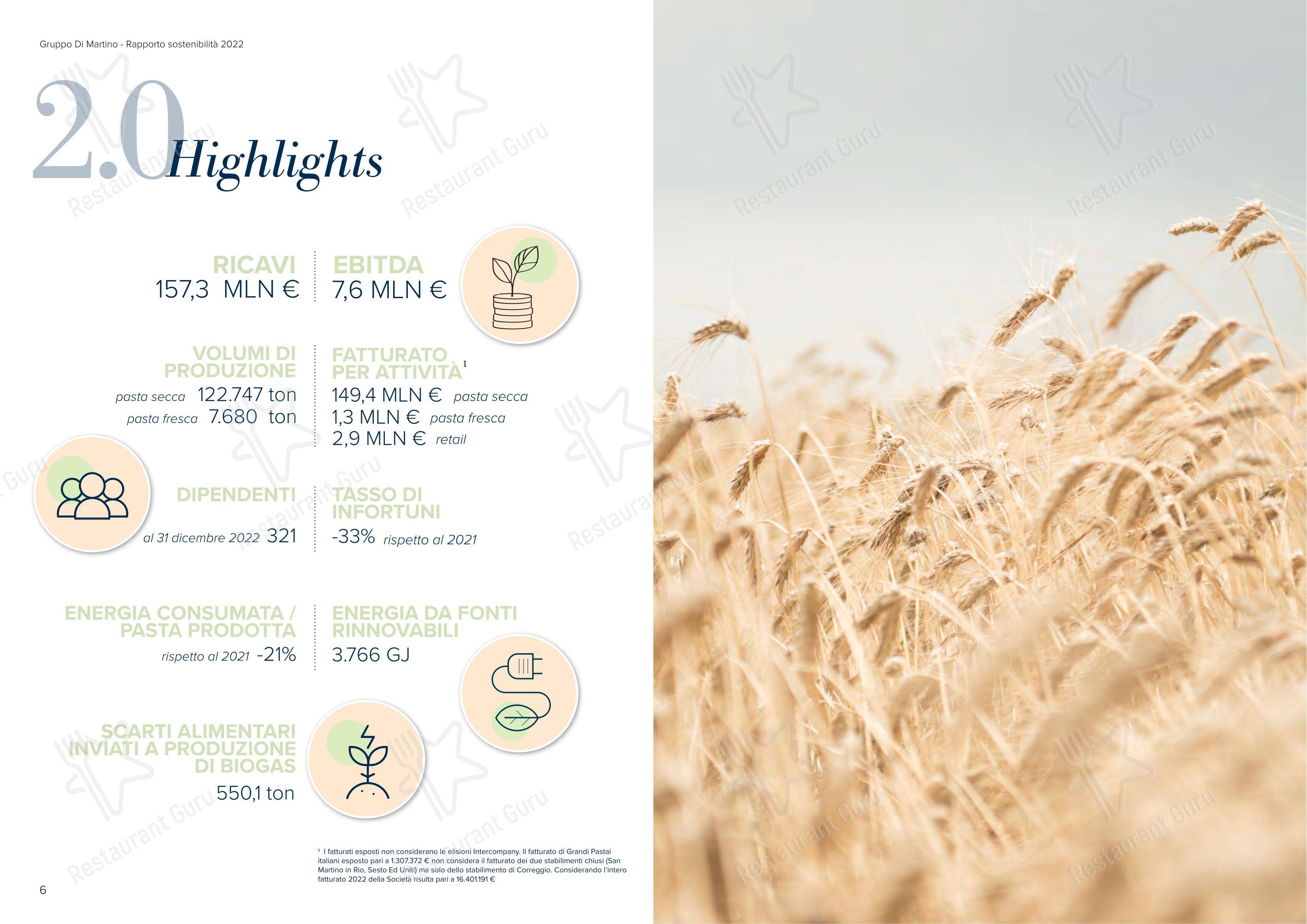 Menu di Sea Front Di Martino Pasta Bar - Menu