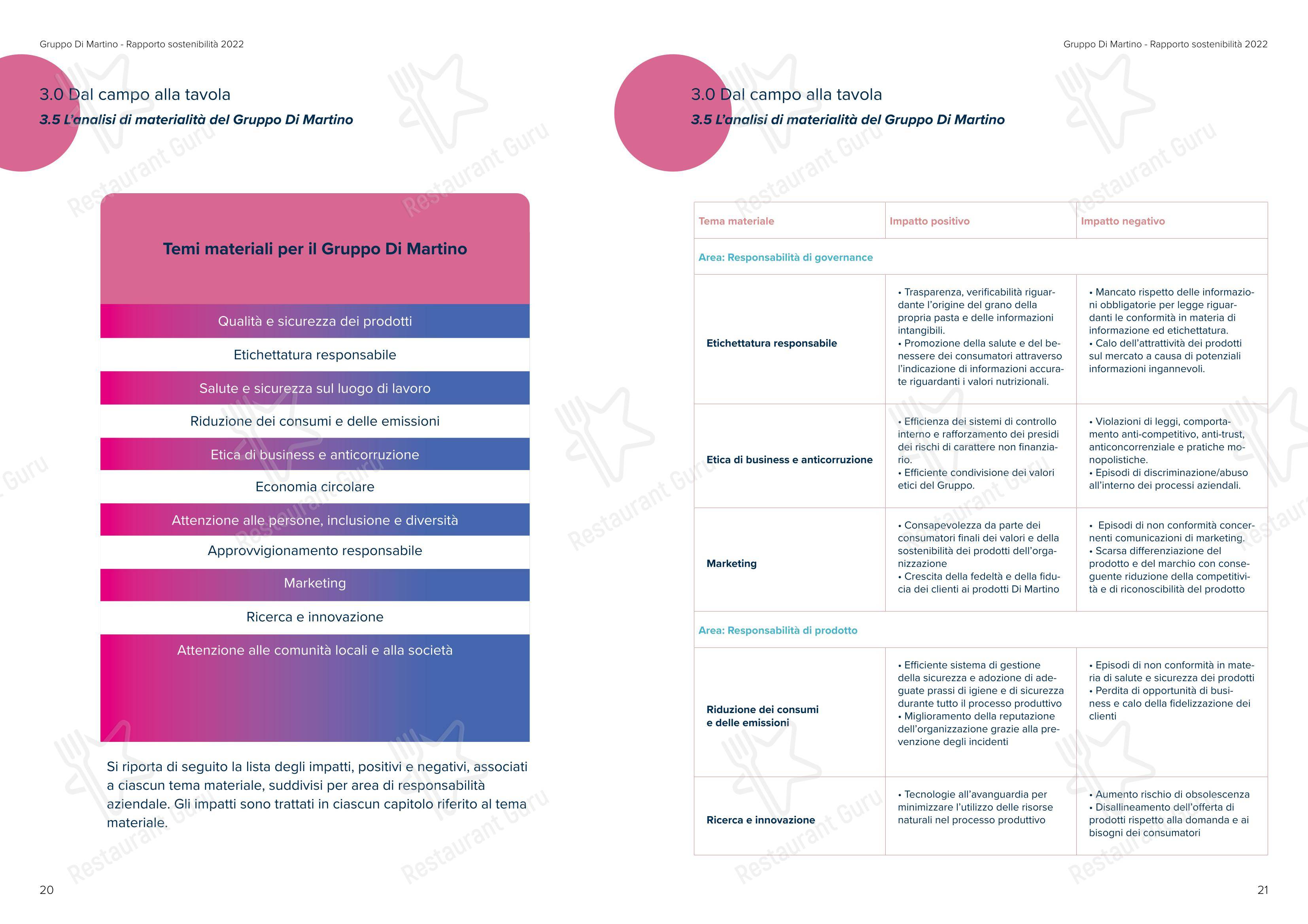 Menu per Sea Front Di Martino Pasta Bar pub & bar