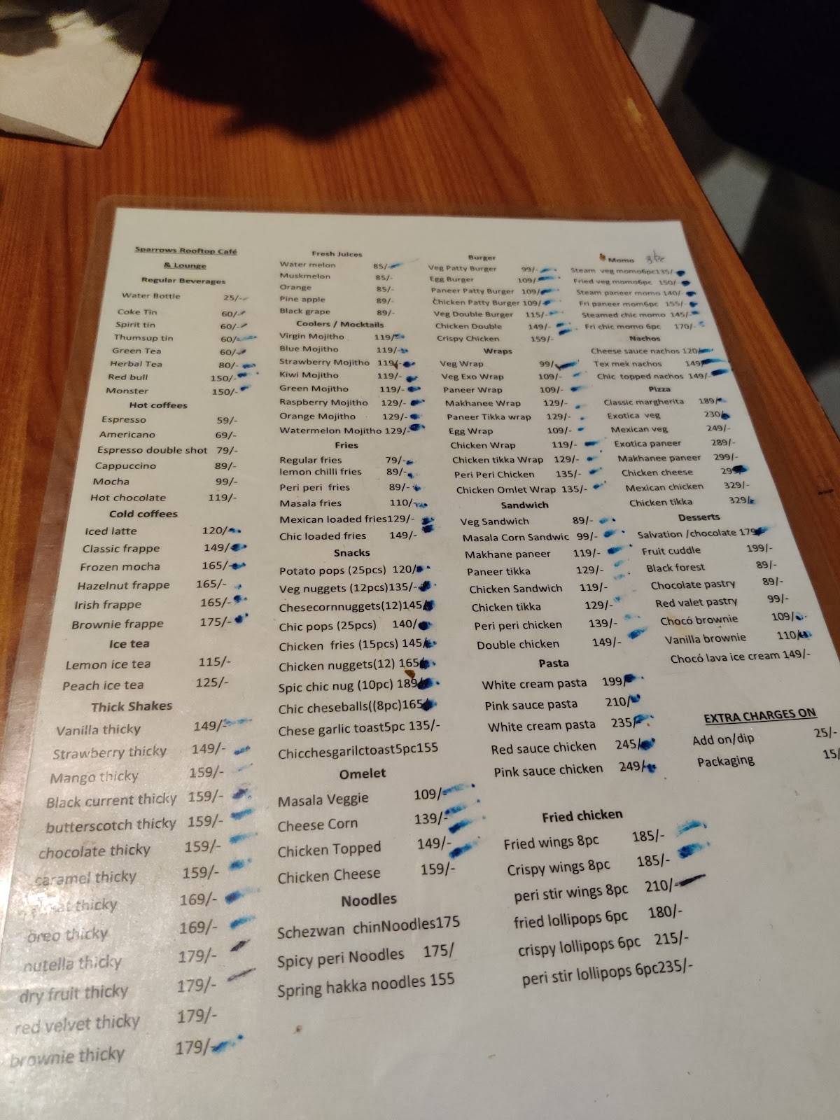 Sparrows Rooftop Cafe menu