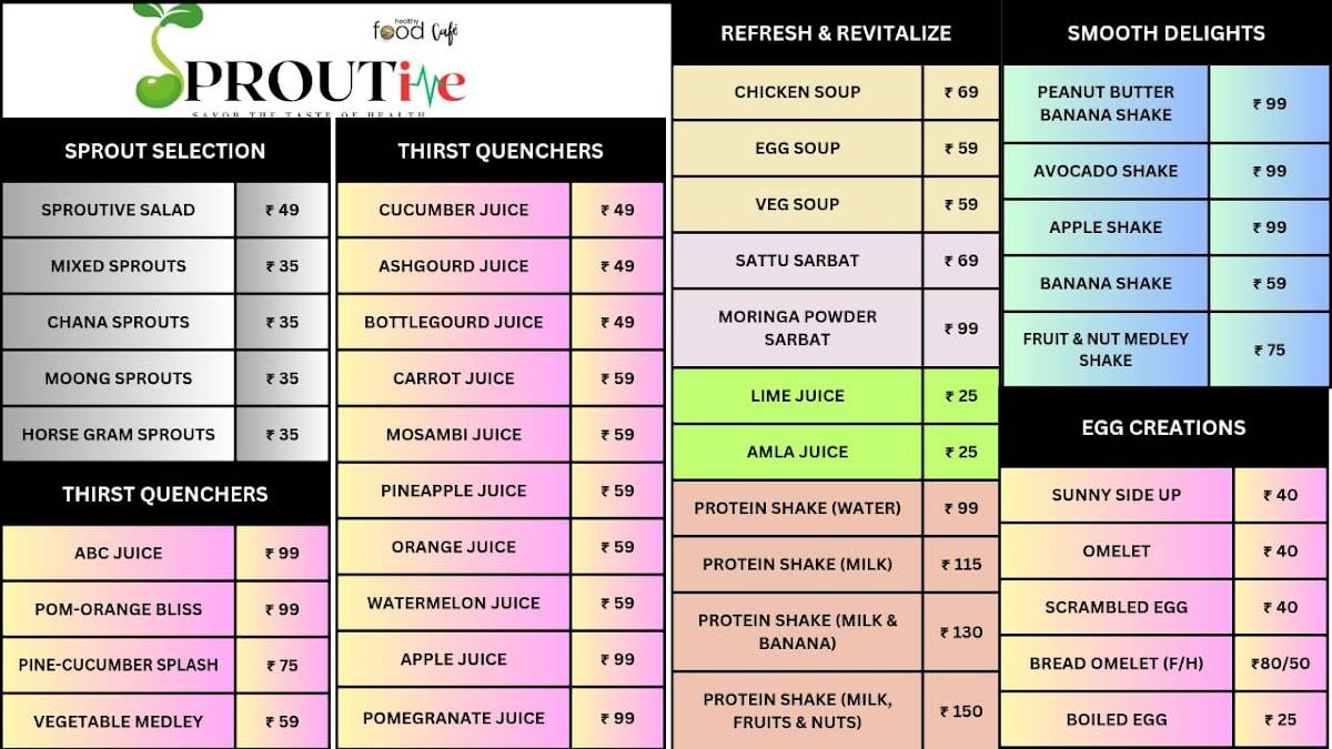 Sproutive Swasthyachintak Pvt. Ltd. menu