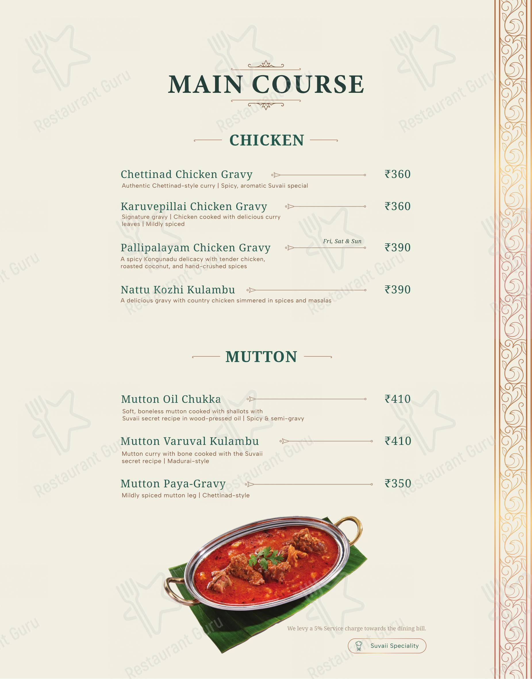 Suvaii - A Pandyan Legacy - Menu bar