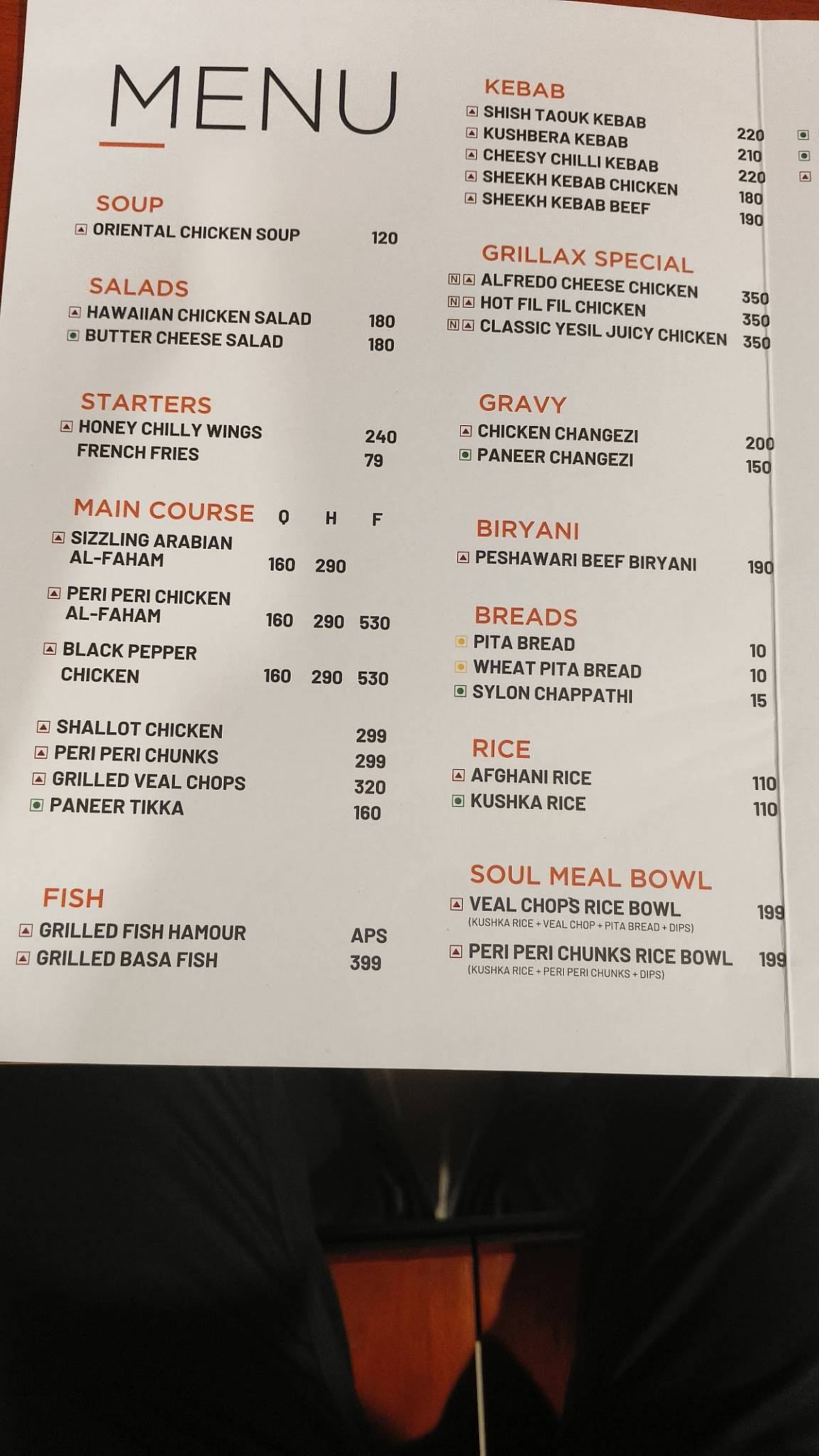 The Grillax Methottuthazham menu