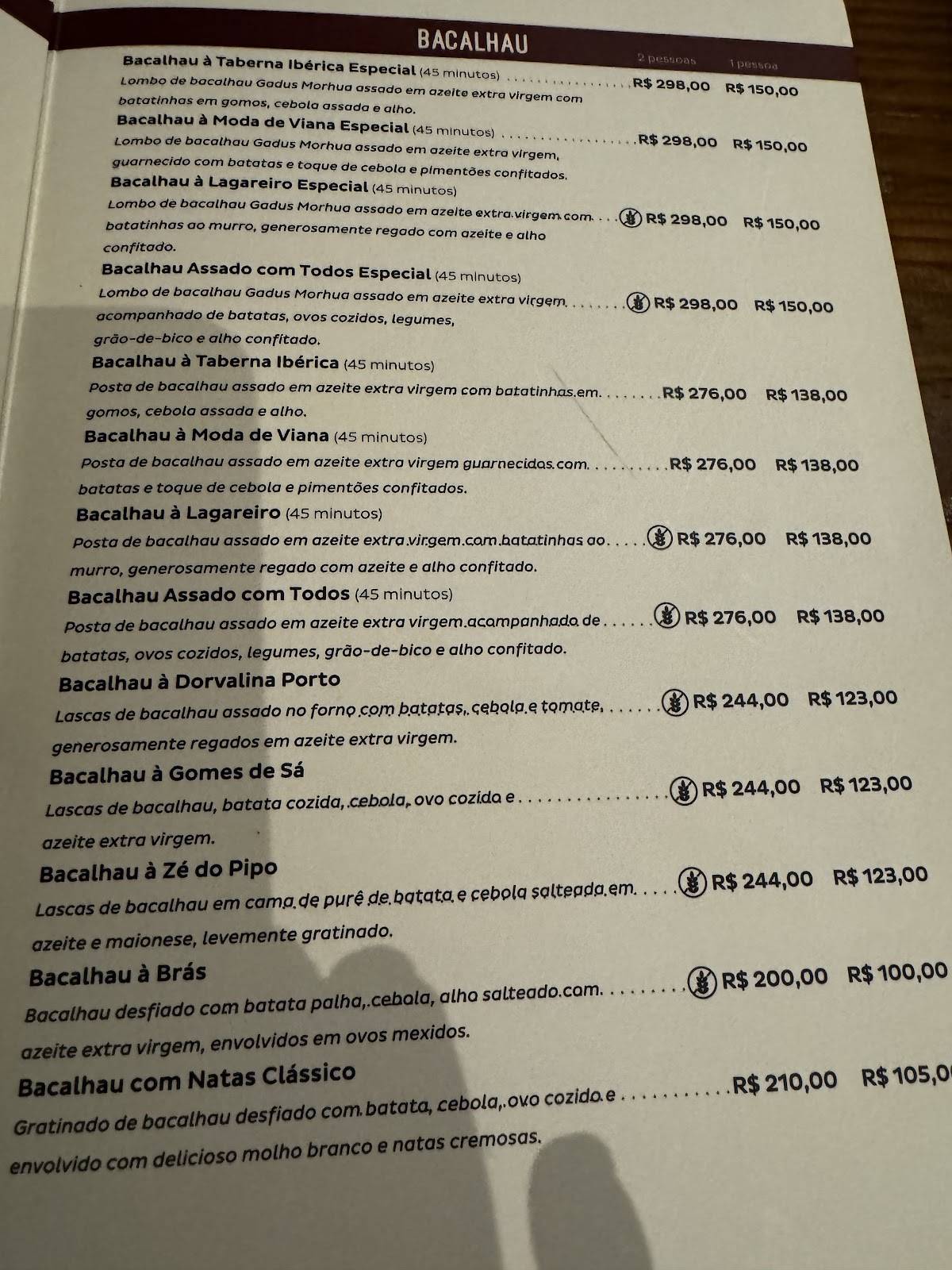 Taberna Ibérica cardápio