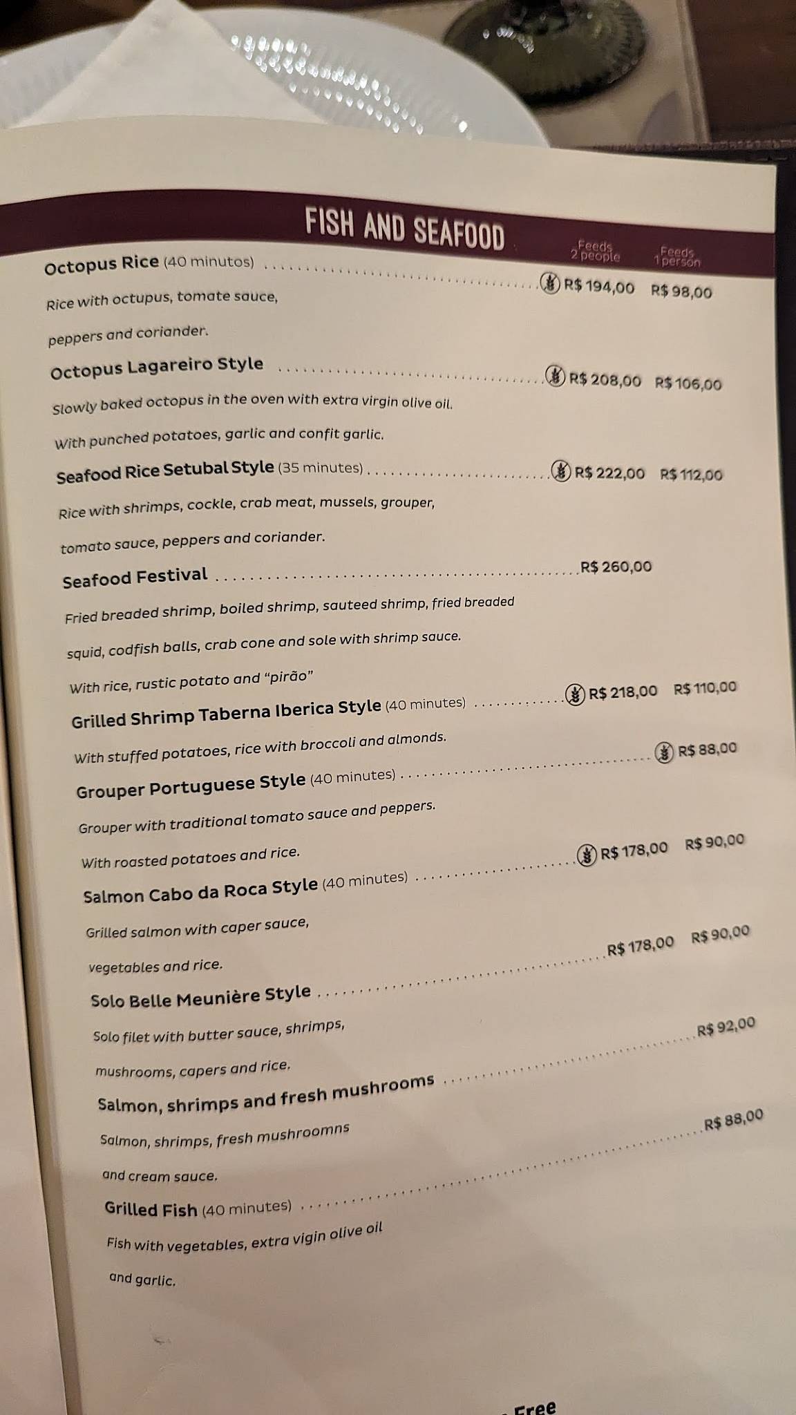 Taberna Ibérica cardápio