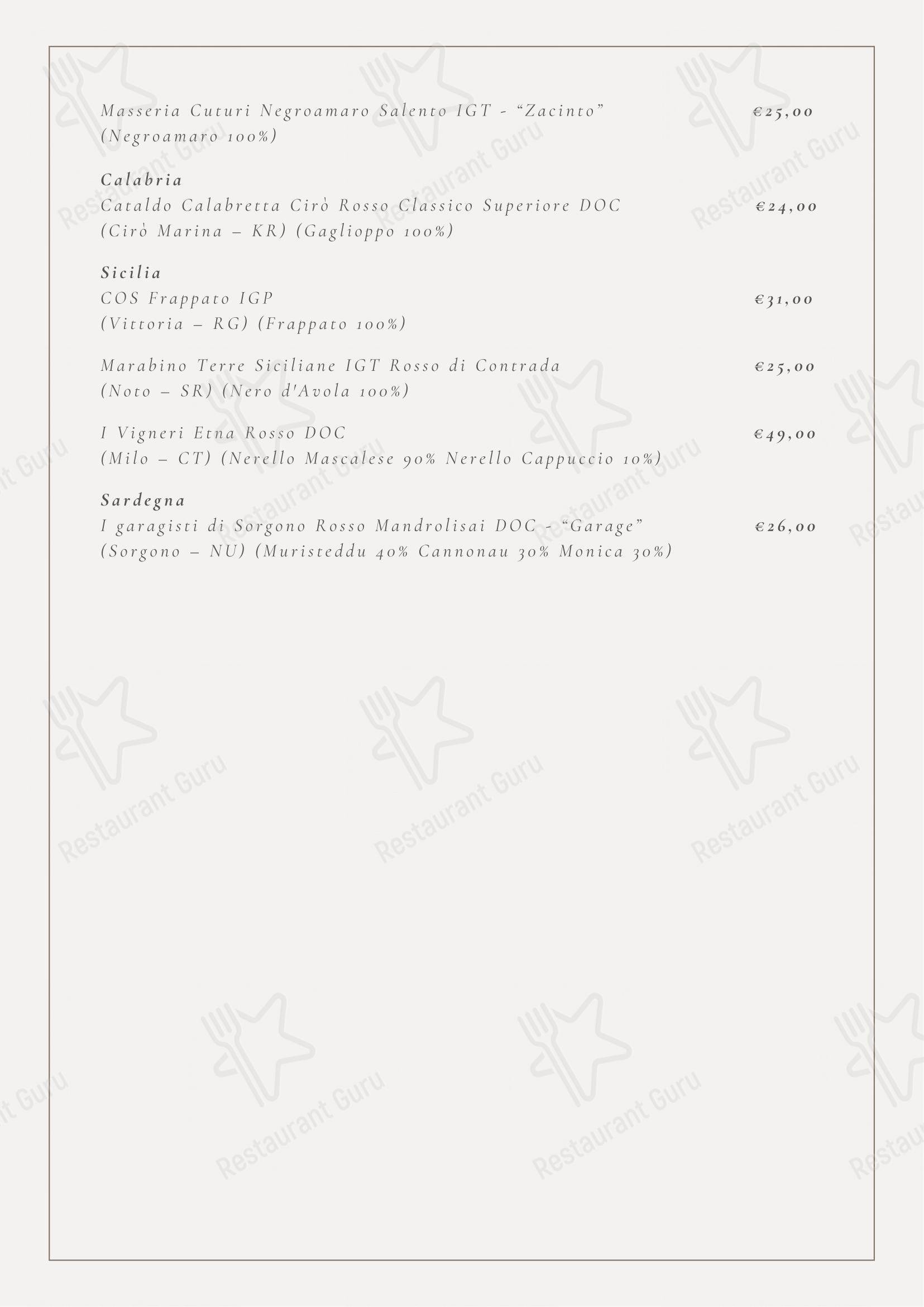 Talon Ristopub Pizzeria in Pollein - Menu bar