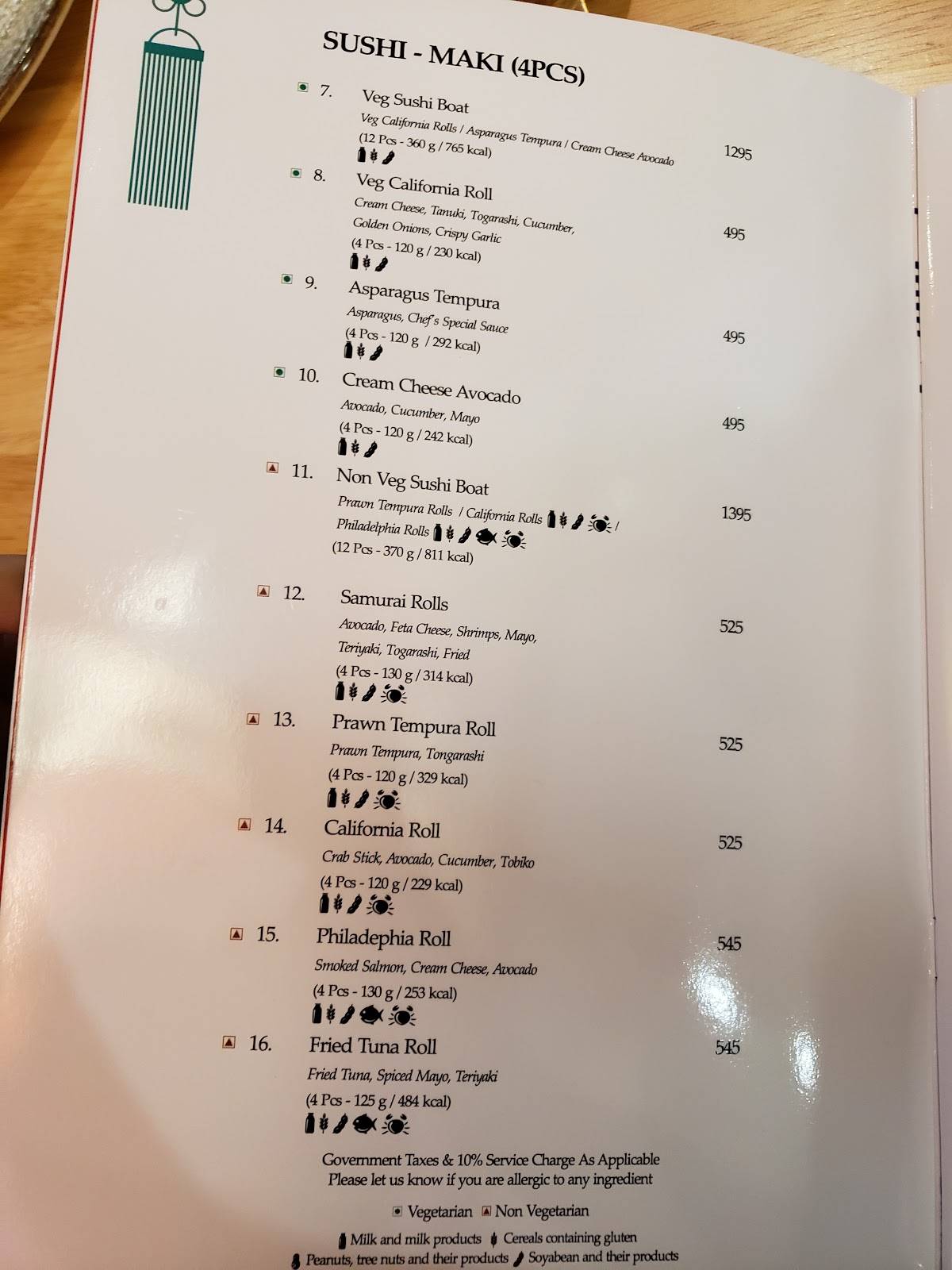 Asia Kitchen By Mainland China Thane West menu