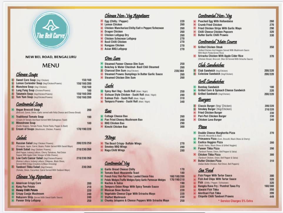 The Bell Curve - A Rooftop Cafe Restaurant menu