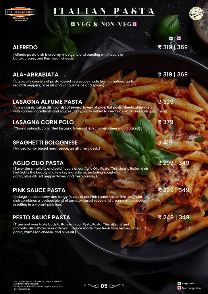 The BrewMaster - Pathankot menu