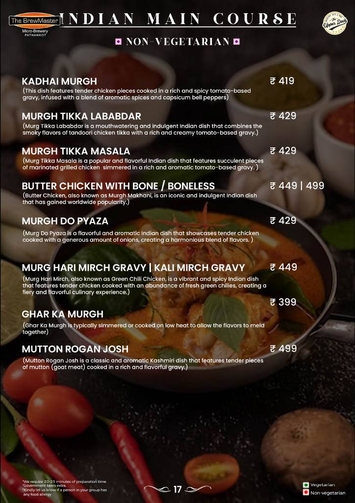 The BrewMaster - Pathankot menu