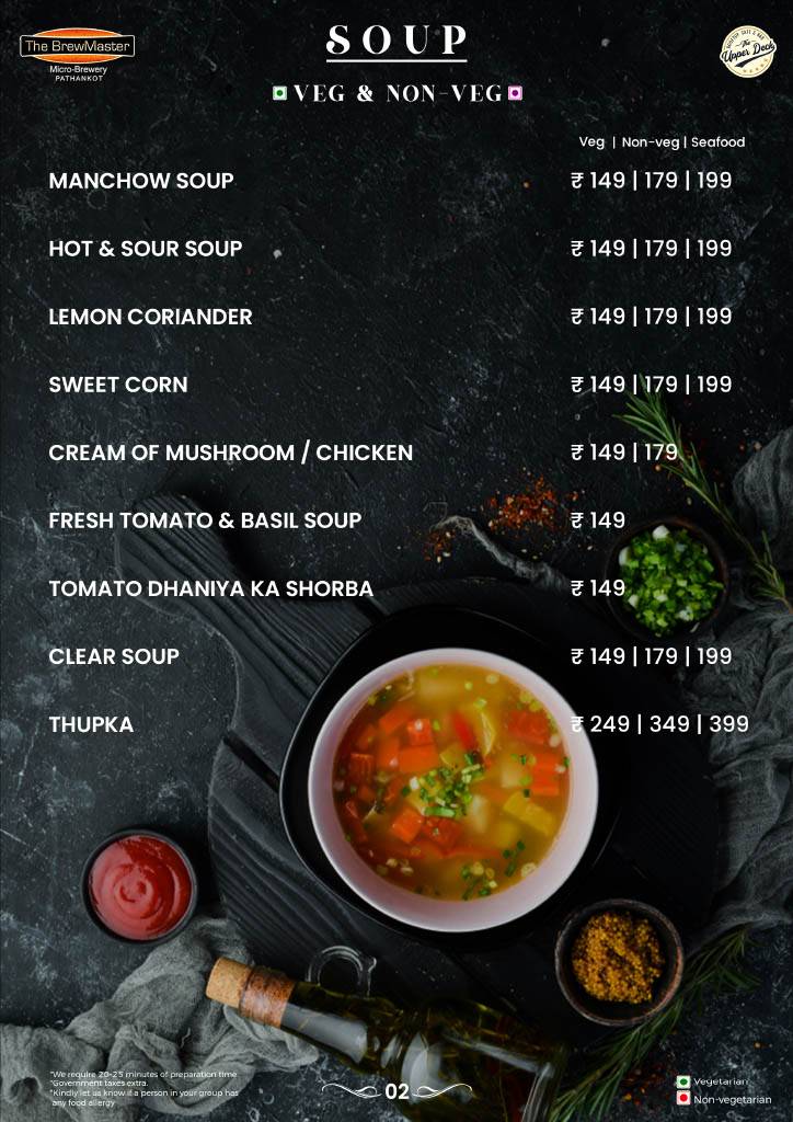 The BrewMaster - Pathankot menu