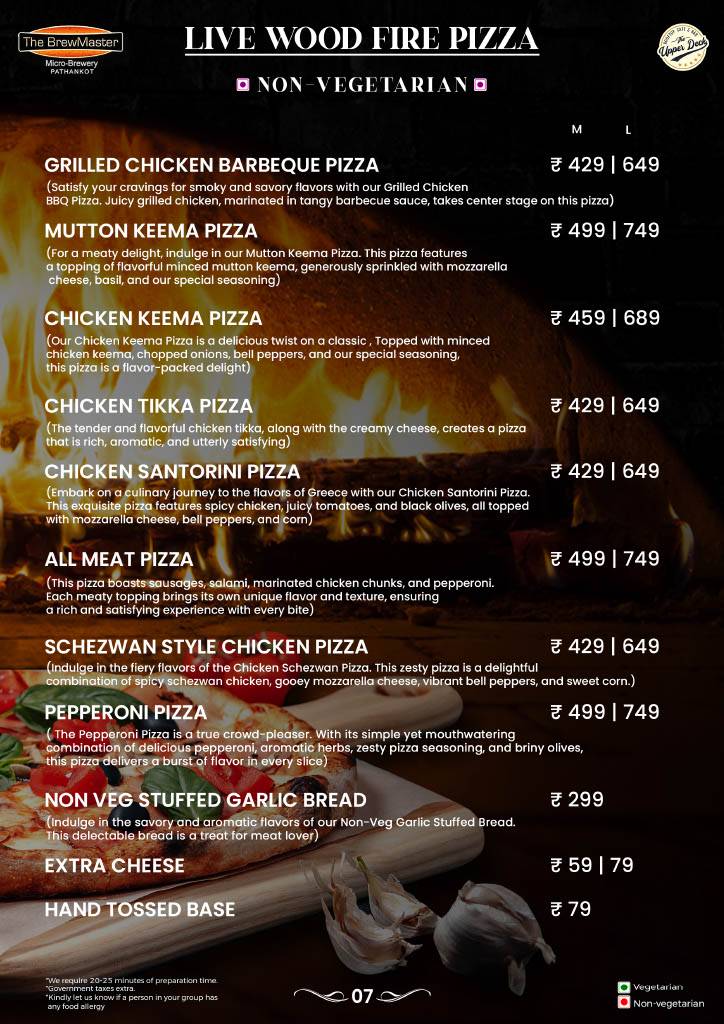 The BrewMaster - Pathankot menu