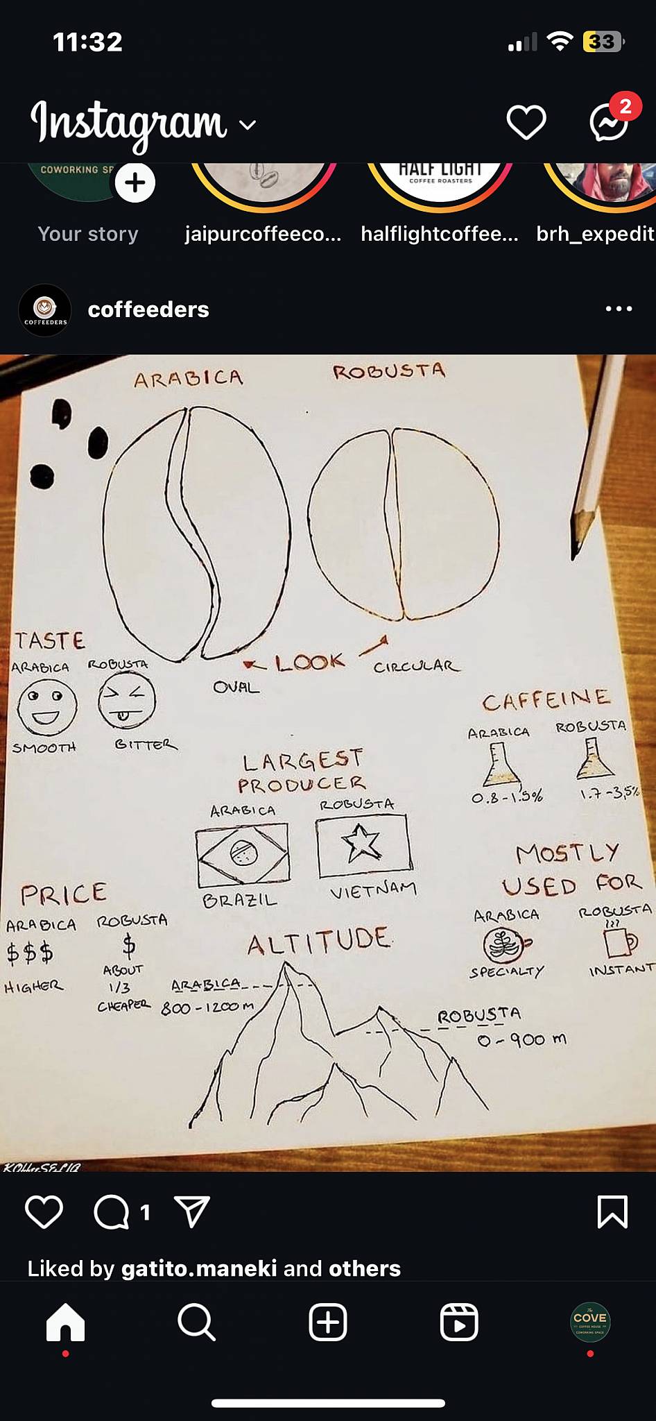 The Cove menu