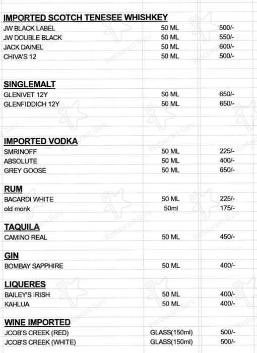 The Grandmama's Kitchen menu