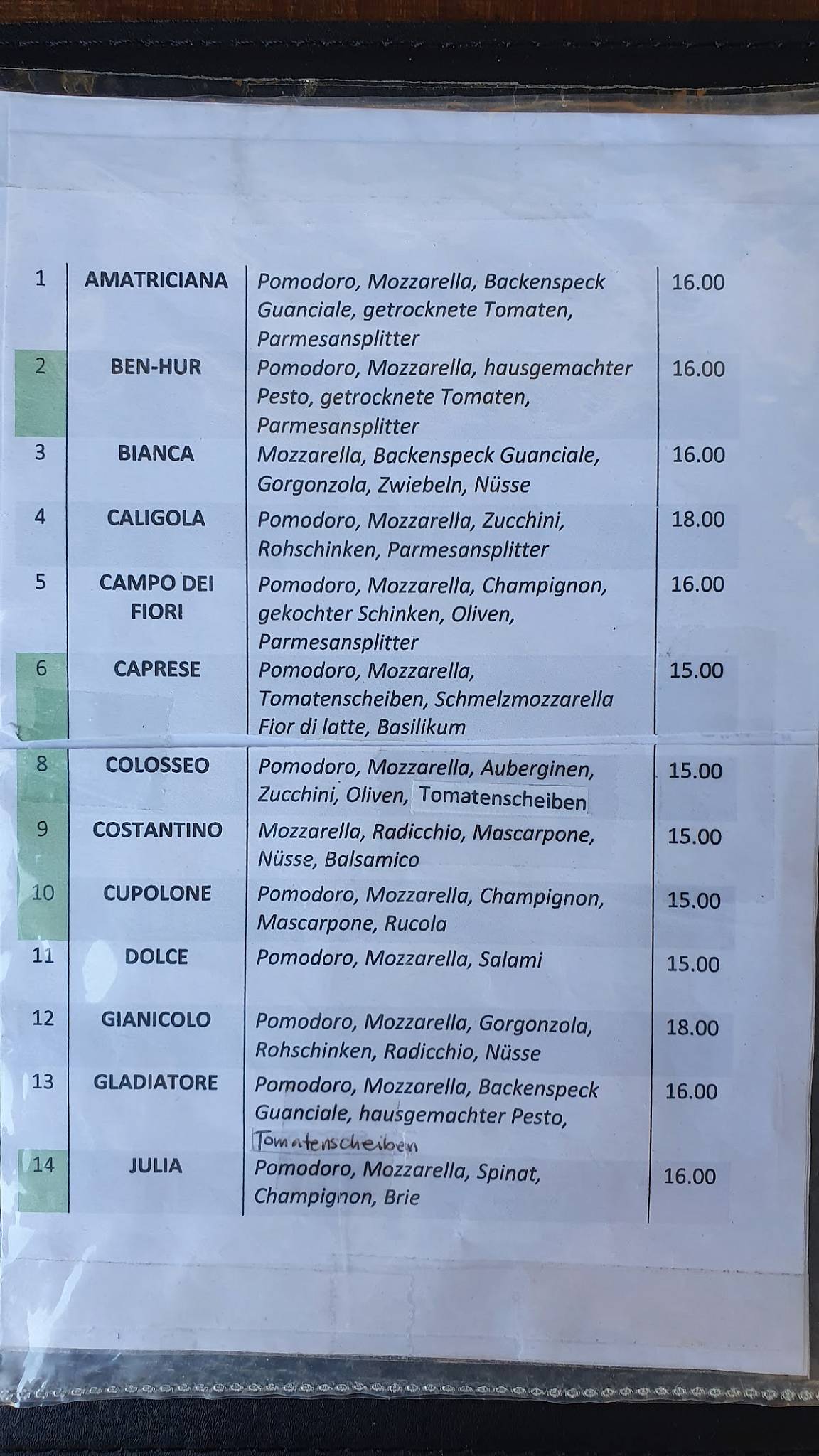 Menu de The Kitchen Focacceria
