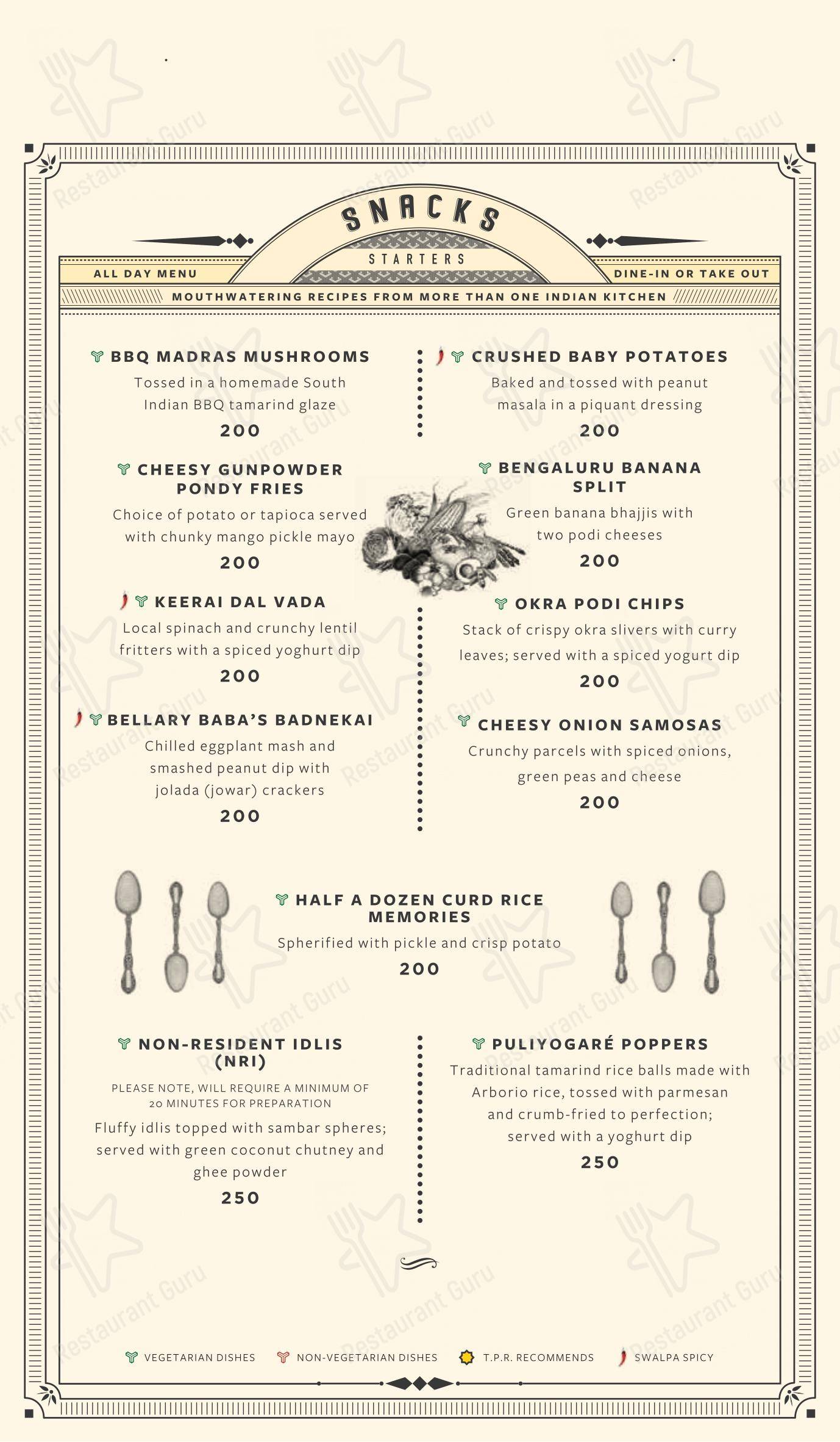 Menu for The Permit Room in Bengaluru