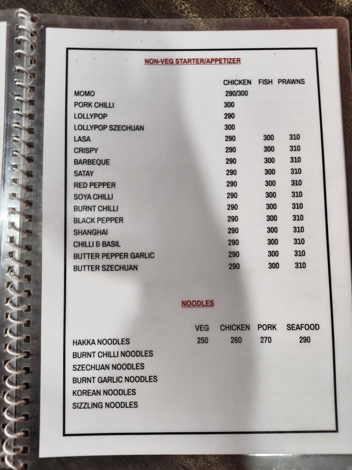 Thotrin Cafe menu