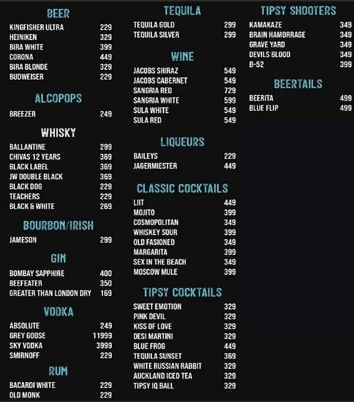 Tipsy Stories - Bar & Kitchen menu