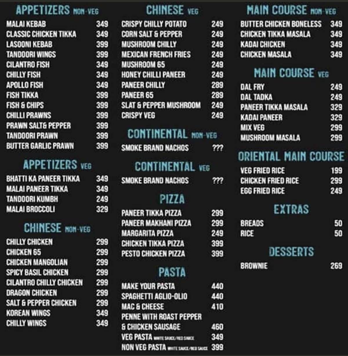 Tipsy Stories - Bar & Kitchen menu