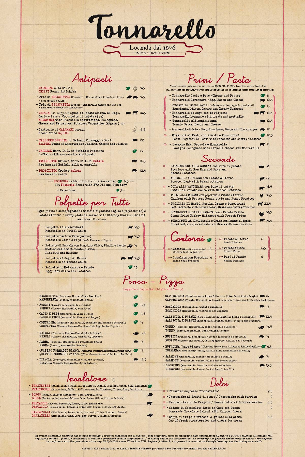 Menu di Tonnarello 