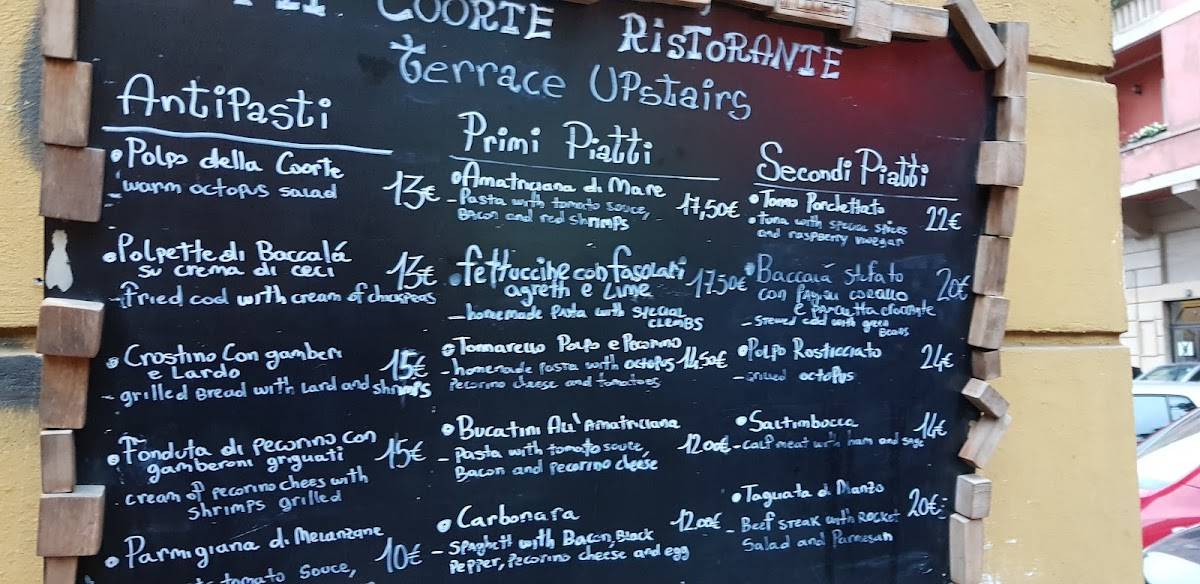 Menu pour VII Coorte - Menu bar