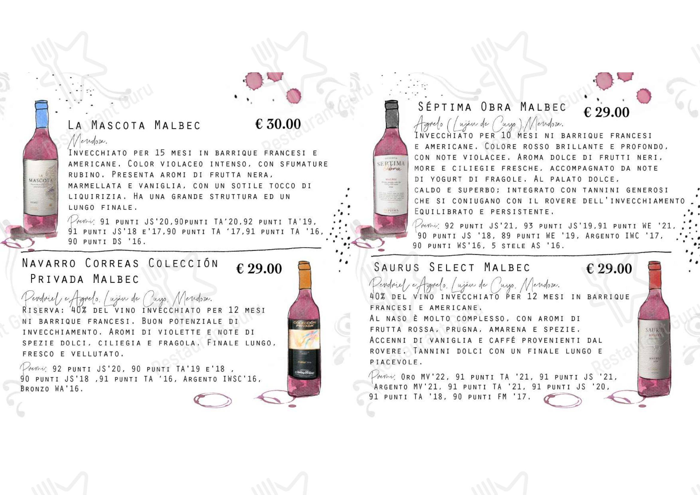 Menu di Volver - Menu bar