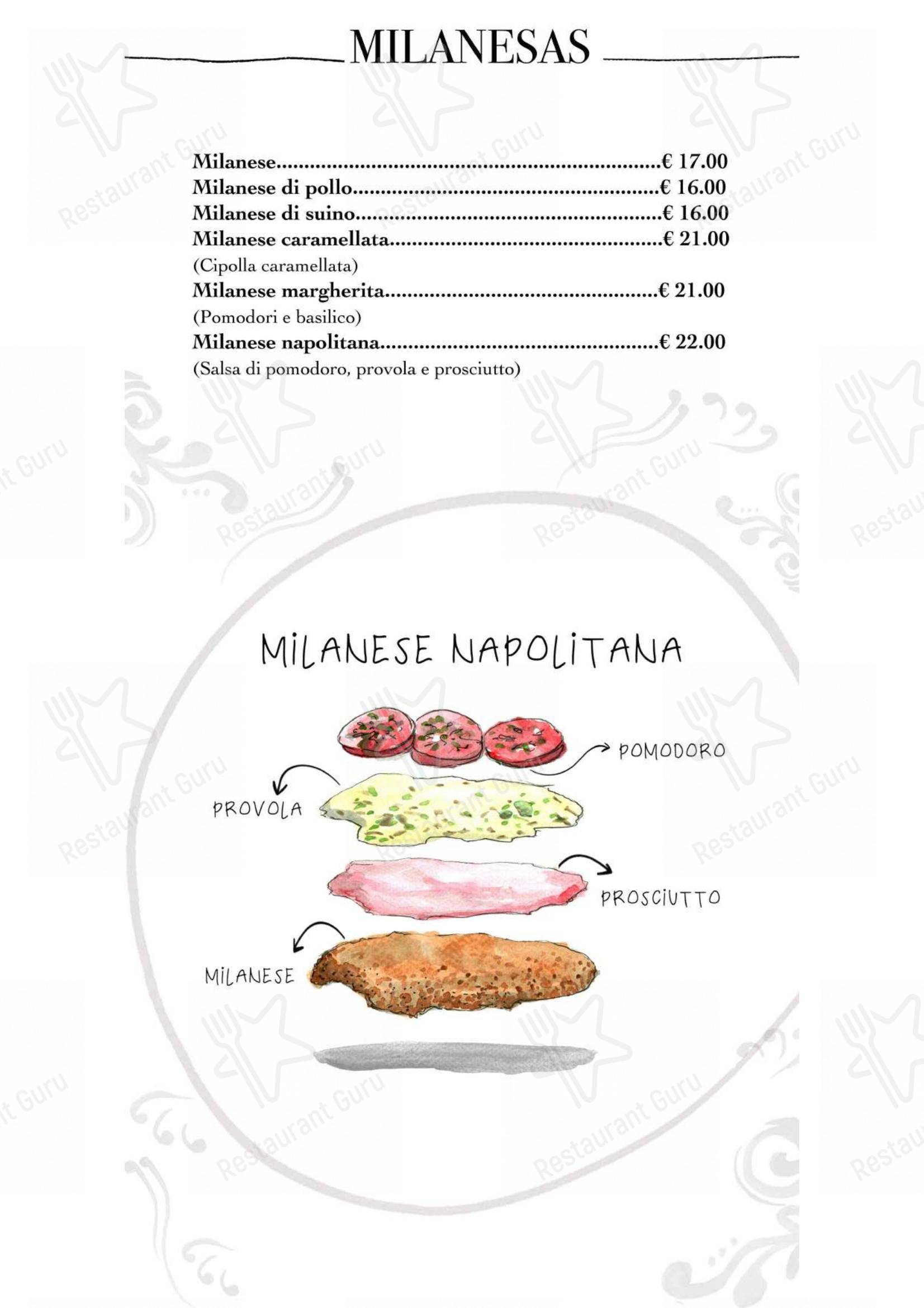 Volver in Torino - Menu