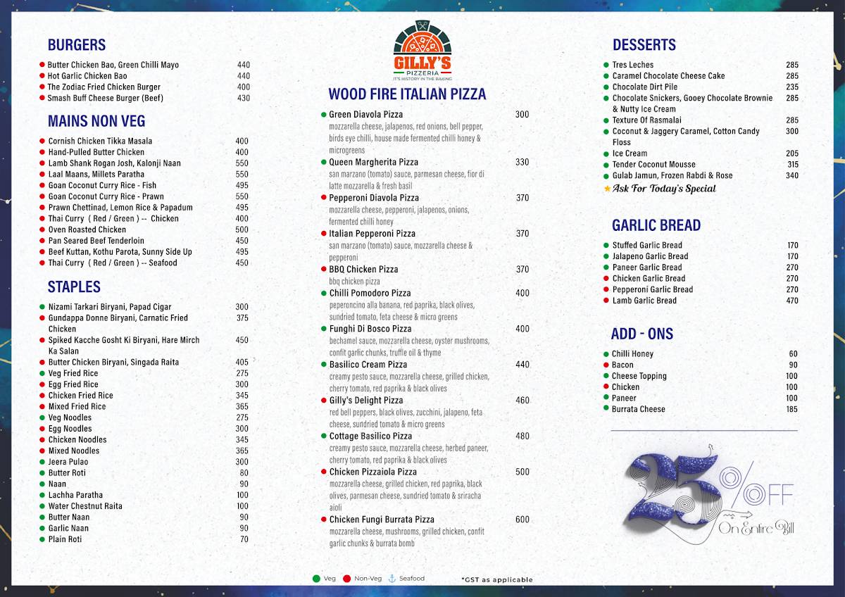 Zodiac Bar & Kitchen menu