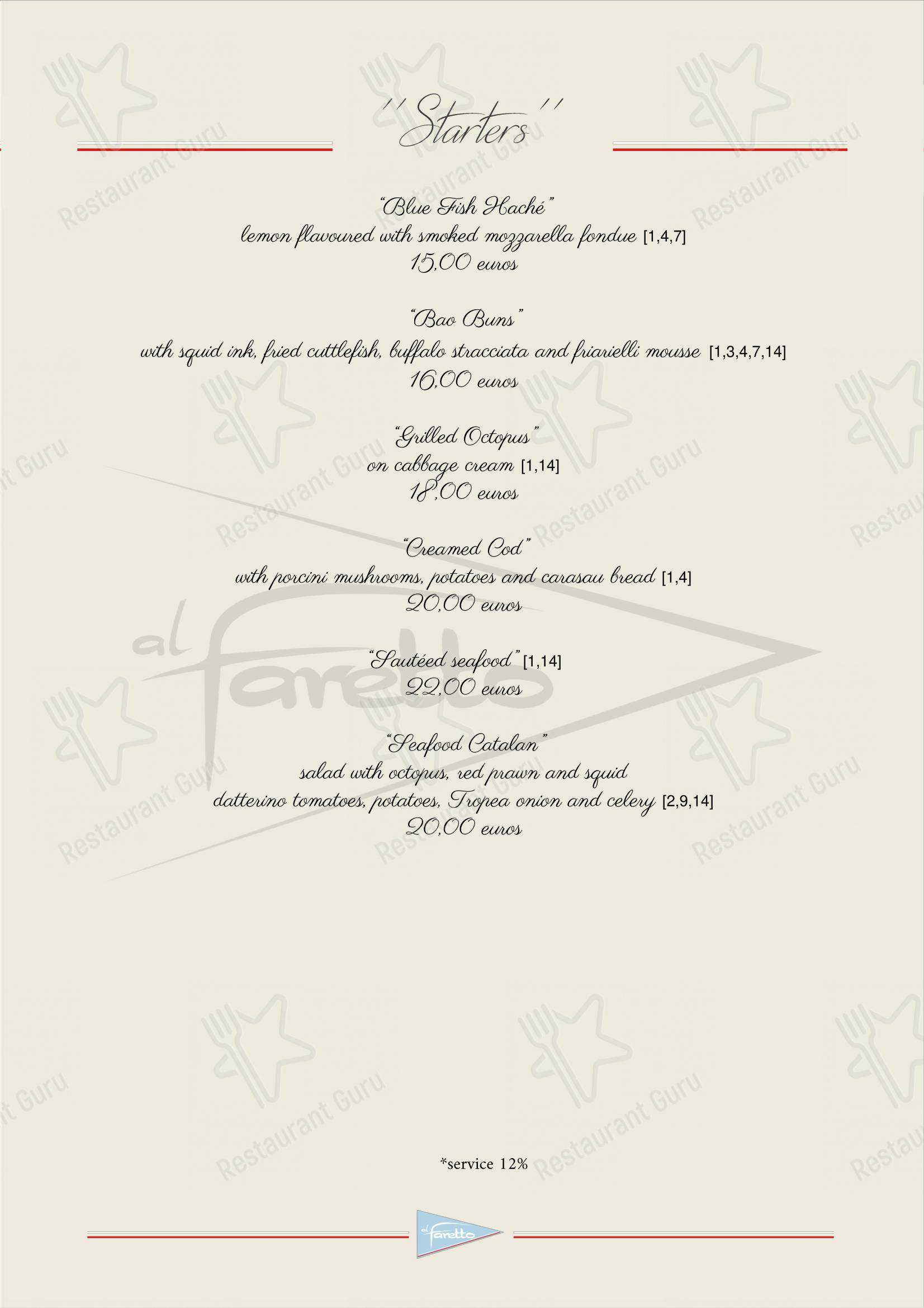 al Faretto - Terrazza sul mare in Napoli - Menu bar