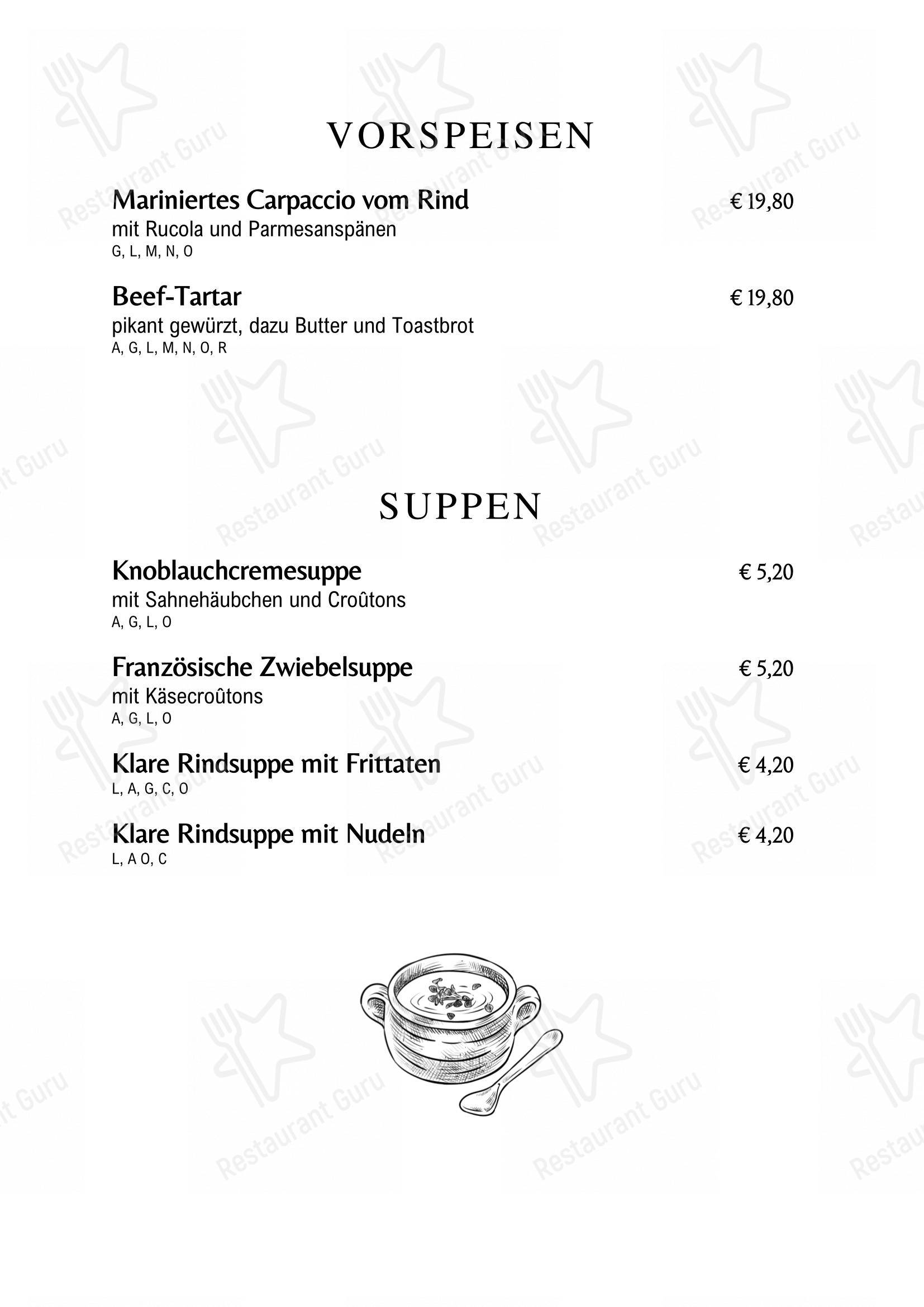 Menu pour Hotel Gasthof Neuner pizzeria