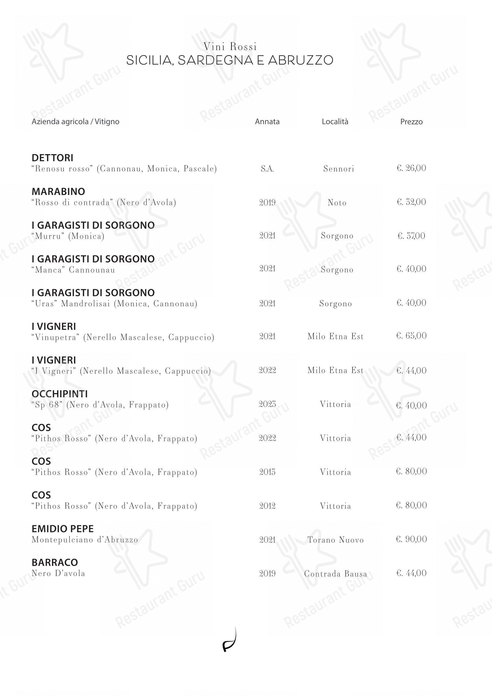 Menu di Il Refettorio - Коктейльная карта