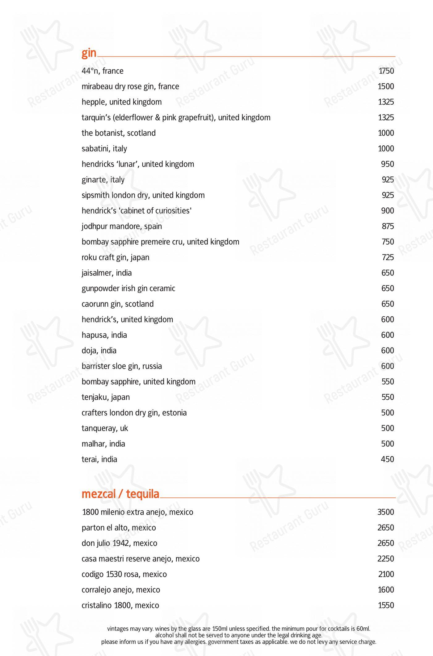 Indian Accent in New Delhi - Lunch menu