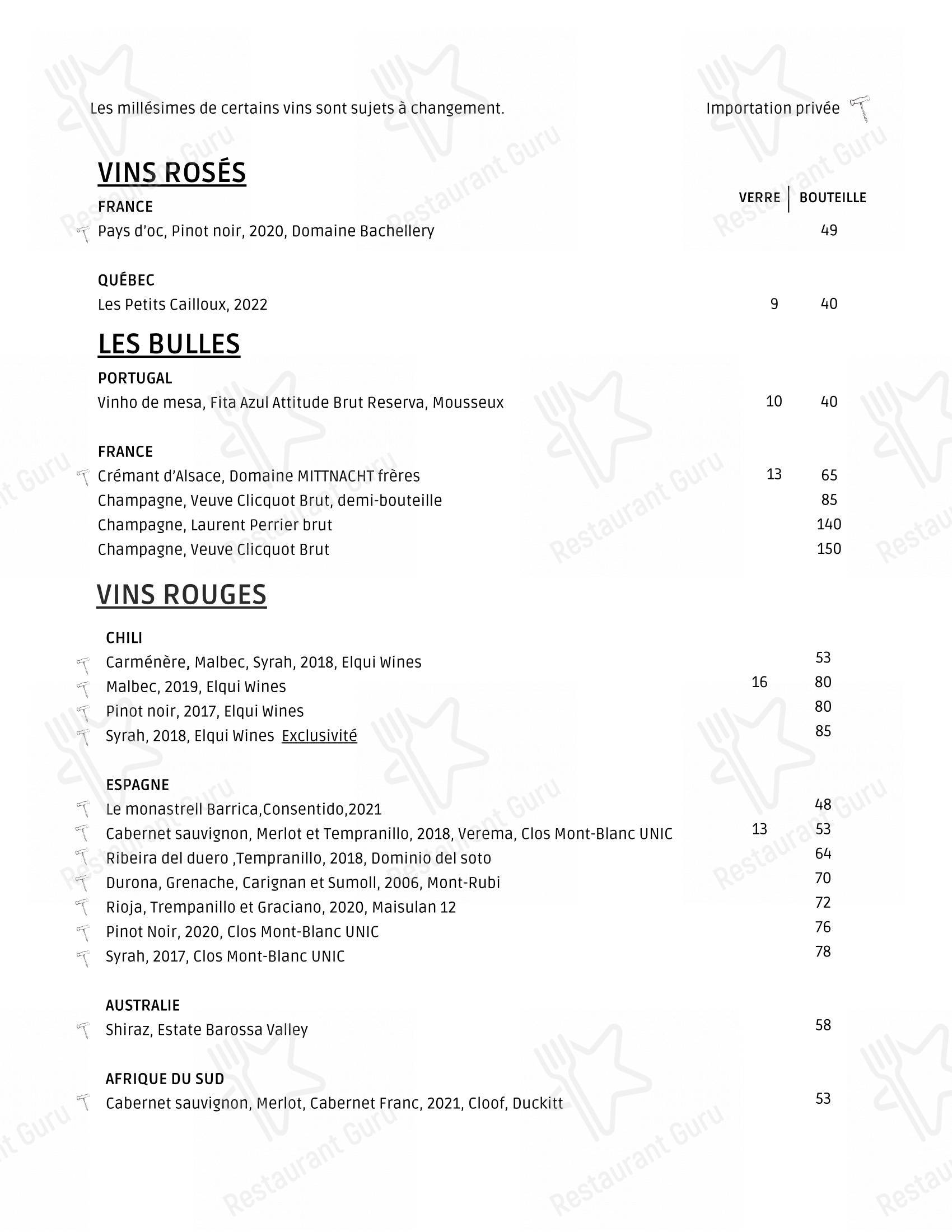 Menu pour La Brigade 225 - Ночное меню