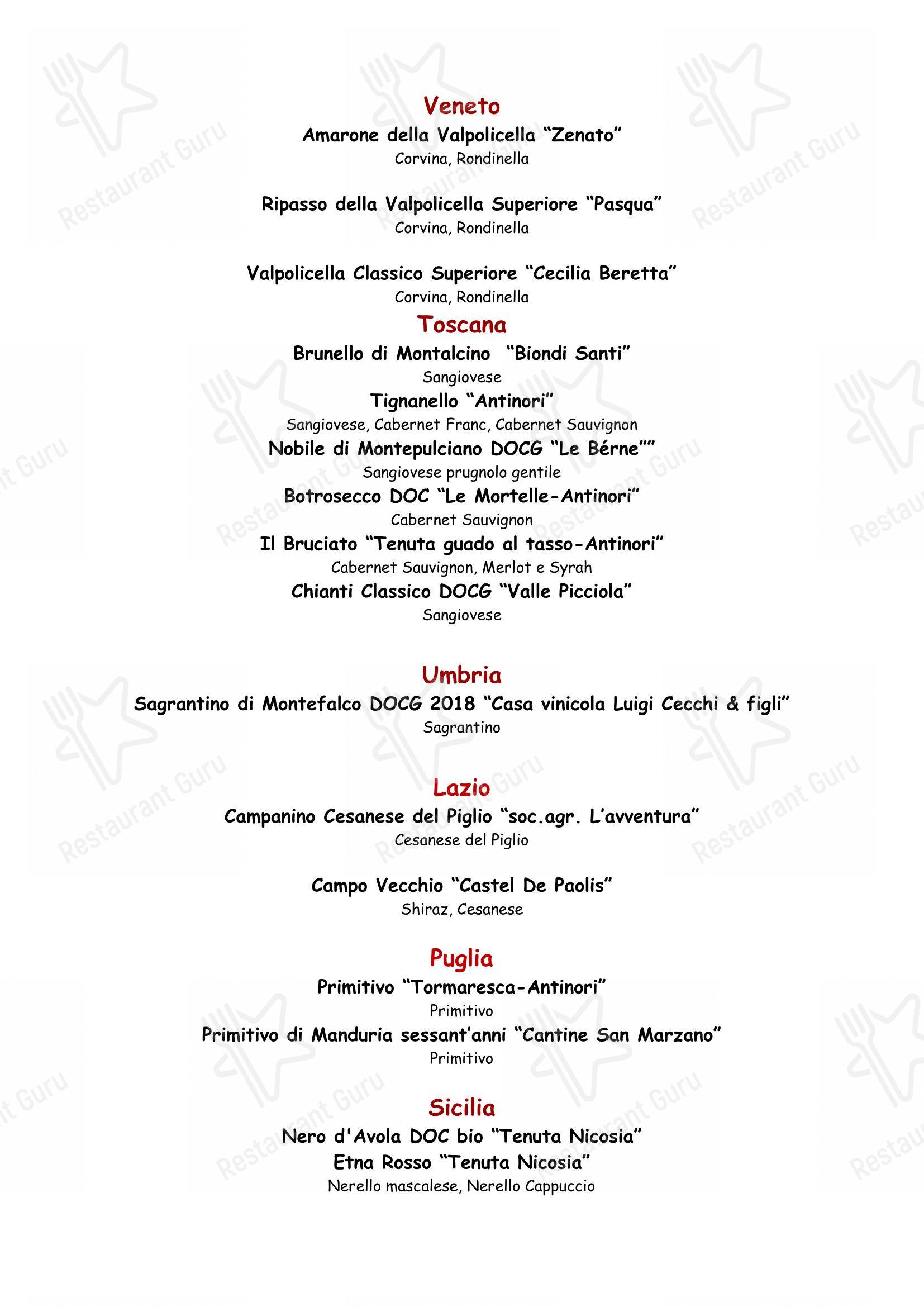 Parioli - Ristorante Romano a Milano in Milano - Menu bar