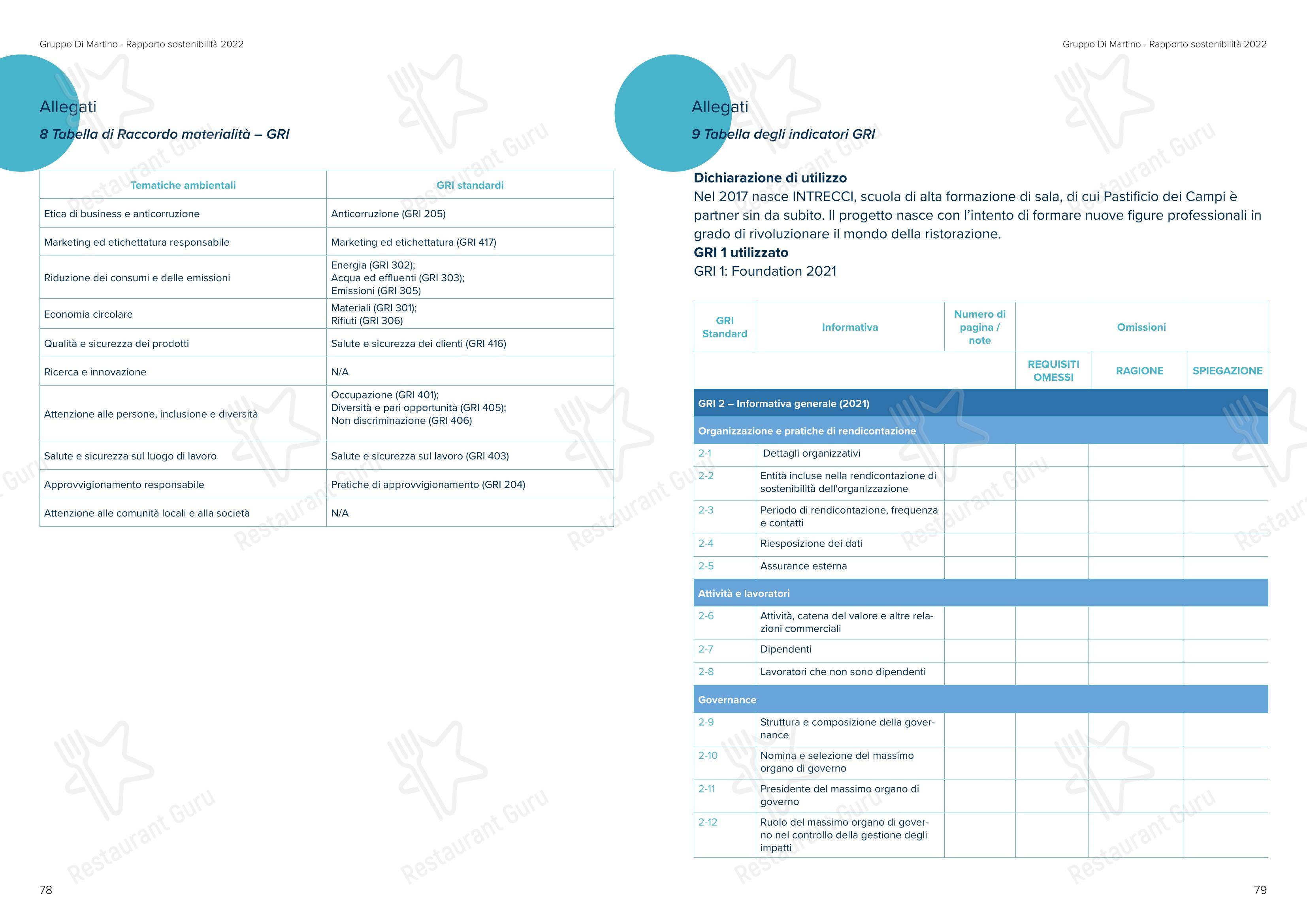 Menu per Sea Front Di Martino Pasta Bar in Napoli