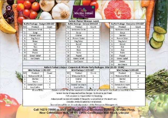 Kailash Parbat Udaipur menu