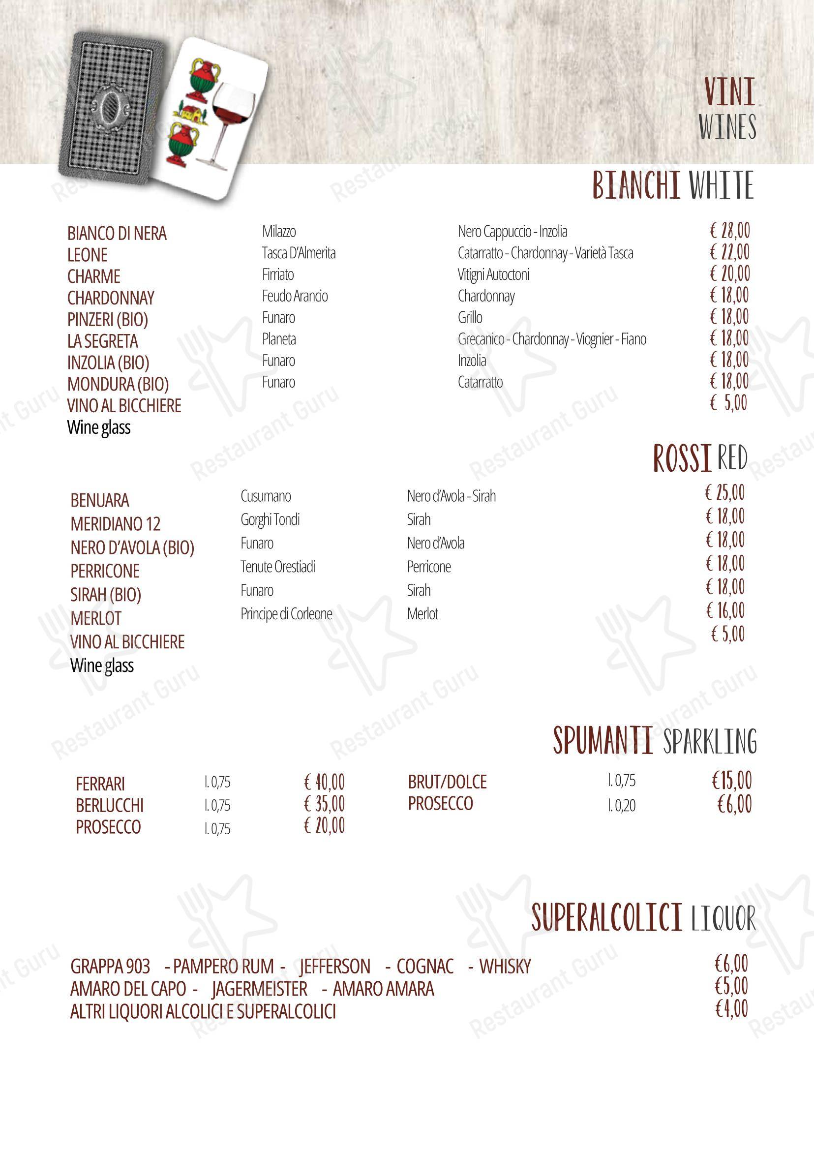 Il Baro dans Palerme - Menu