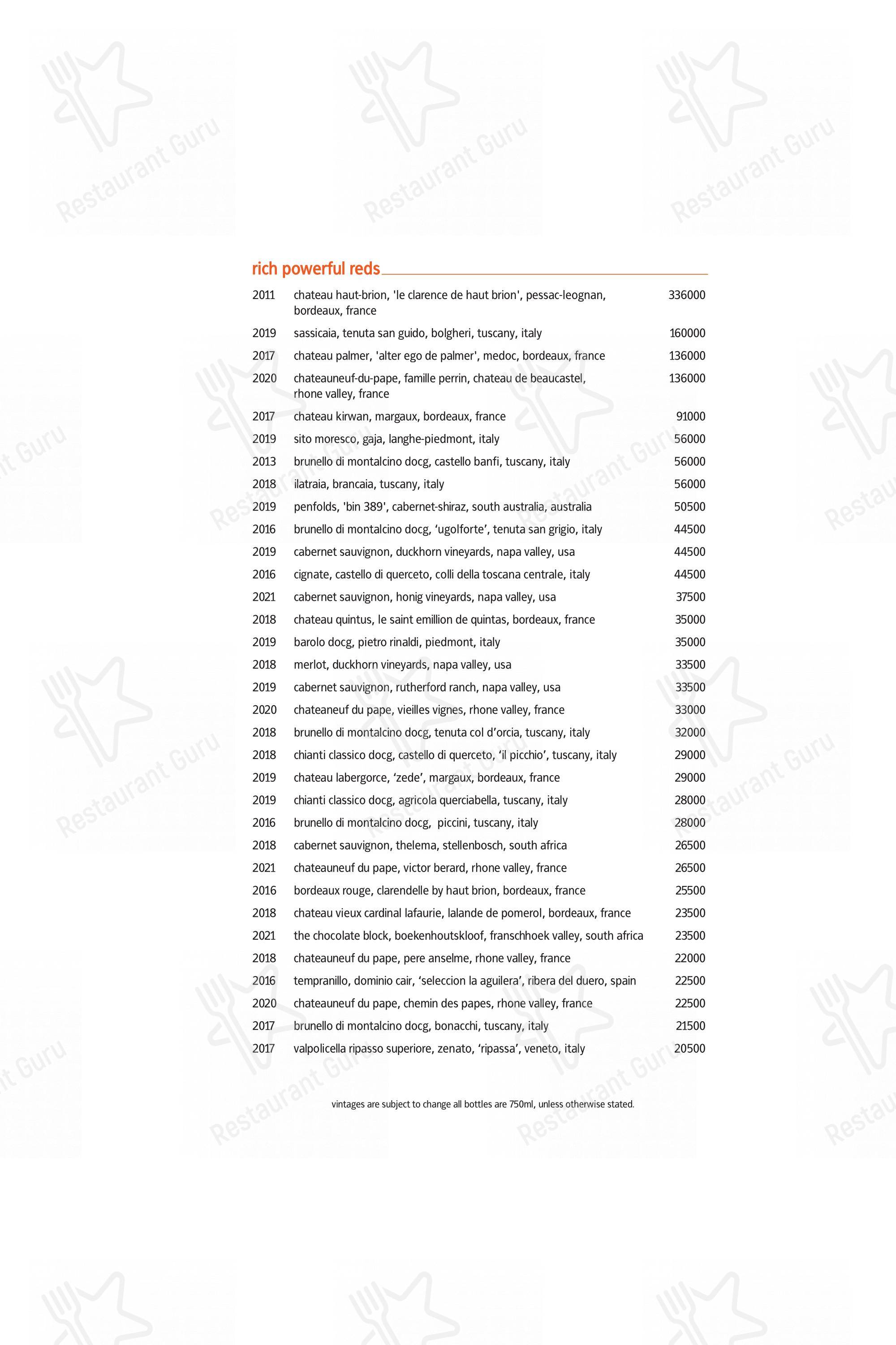 Indian Accent - Lunch menu